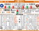 足球德累斯顿比分预测：杜塞尔多夫保级绝境，德累斯顿能否乘势而上？