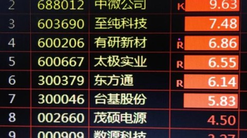 喀山VS苏维埃之翼！残阵对攻+保级死战，谁能在绝境中突围？