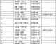 从苏黎世到白宫：因凡蒂诺的政治算盘与2026世界杯的权利游戏