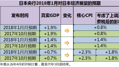 博卡对河床比分预测：阿根廷超级德比再燃战火，谁将掌握争冠主动权？