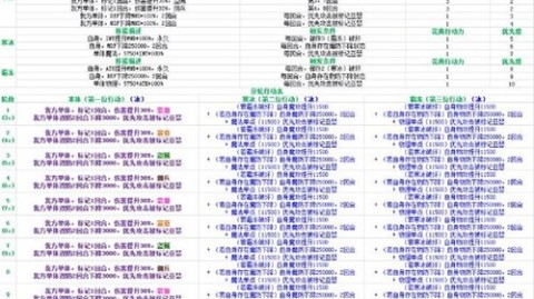 埃门对芬洛比分预测：低迷双雄交锋，降级阴影下的六分争夺谁能破局？