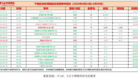 首尔FCVS光州FC！榜首vs榜尾，榜首遇苦主还是送温暖？