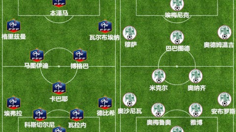 法国VS西班牙！残阵对决+新星闪耀，谁主宰欧洲杯命运？