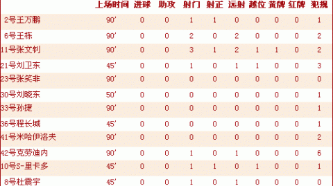 大阪钢巴VS冈山绿雉！残阵苦主谁能打破僵局？——日职前瞻