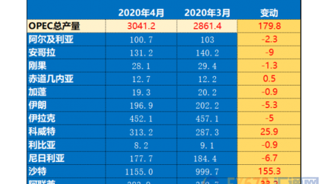 雷恩对阿斯塔纳比分预测 + 罗阿宗公园的欧洲考验 + 哈萨克劲旅能客场爆冷吗？