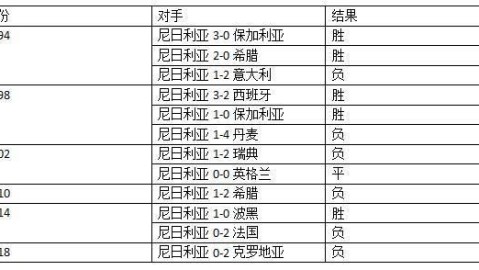 匈牙利VS冰岛比分预测：“北欧硬汉”遭遇“中欧铁军”，谁能抢占心理先机？