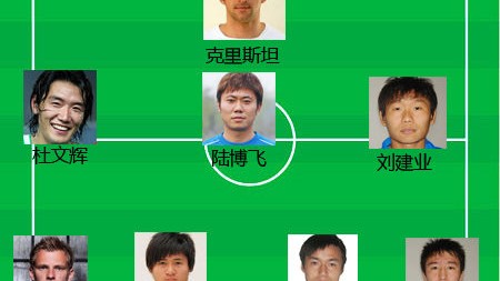 深圳 VS 江苏：12连胜队史纪录诞生，逆境追分差一步！谁能阻挡？