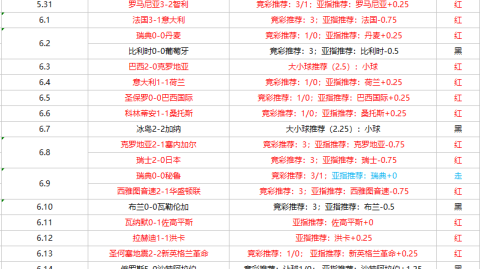 乌克兰VS韩国预测比分：残阵迎敌VS防守不稳，东欧铁骑能否守住主场尊严？