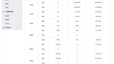 法甲保级生死战！梅斯VS摩纳哥前瞻：悬念拉满，欧战梦阻击保级路？