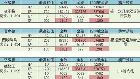 拜仁VS阿森纳！残阵交锋+凯恩带伤，SP值暗示决赛变数——欧冠决赛前瞻