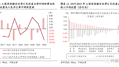 巴西vs奥地利买入比例82一边倒，热身赛数据揭示市场风向