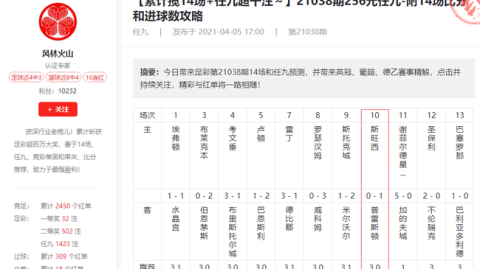 什么体育预测比分准？2026年大数据与AI模型究竟谁更胜一筹？