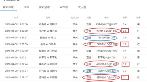 喀山泽尼特比分预测：钢铁防线能否阻挡争冠狂飙？俄超第27轮焦点战前瞻
