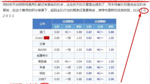 拜仁慕尼黑VS皇家马德里：残阵对决+欧冠DNA，谁能绝地翻盘？——欧冠14决赛次回合前瞻