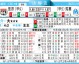 马赛VS里昂足球比分预测：1分生死战，谁将抢下欧冠敲门砖？