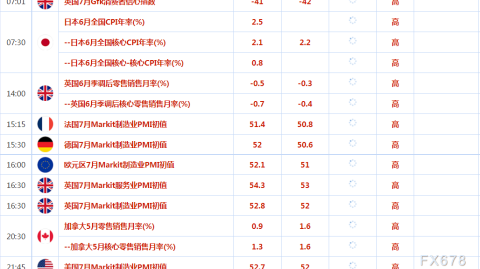 西甲塞尔塔VS埃瓦尔——西乙追分劲旅能否在国王杯狙击伤兵满营的西甲第6？