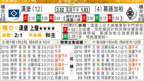 汉堡VS门兴比分预测：升班马主场迎战，保级抢分遭遇客场疲软魔咒？