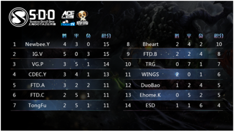 卡昂对战朗斯比分预测 + 层级碰撞燃悬念 + 胜负天平倾向哪方？