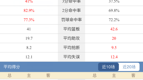 德甲第30轮：弗赖堡VS海登海姆——主场复仇+保级生死战，谁能绝境破局？