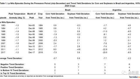 摩洛哥VS南非！非洲双雄决战世界杯，防线崩盘逼出残阵奇兵？——赛事前瞻