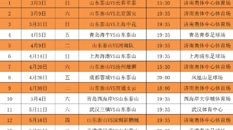 山东泰山vs青岛西海岸vs山东申花争冠待更新
