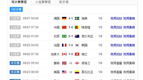 中国vs喀麦隆女足比分预测：FIFA系列赛惨败暗藏亚洲杯隐患？