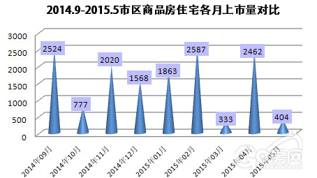 盐城湖达拉斯比分预测 + 青年军破局 + 残阵考验谁能顶住