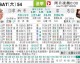 雷恩VS摩纳哥！欧战门票生死战，谁能抢占晋级先机？——法甲第26轮前瞻