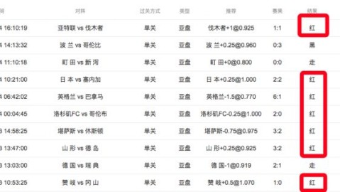 黑山VS巴西！残阵南美豪强能否攻克东欧铁桶？——国际友谊赛前瞻