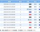 瑞典VS西班牙比分预测——亚马尔伤缺，北欧铁骑能否抓住“变阵窗口期”？
