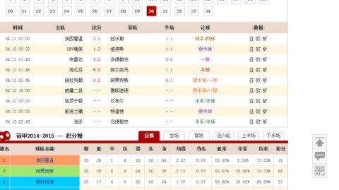 曼城VS阿森纳：英超天王山之战，谁能掌握争冠主动权？