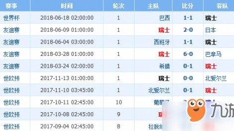 塞尔维亚VS智利！欧洲硬汉PK南美技术流，谁能破局？——国际友谊赛深度前瞻