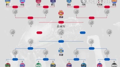 本文基于2026年4月23日最新NBA数据和伤病信息撰写，数据来源包括NBA官方统计、权威体育媒体及赛前发布会实录。
