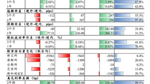 美国VS圭亚那前瞻！防线残阵+东道主压力，美国能否稳取开门红？——国际足球赛事前瞻