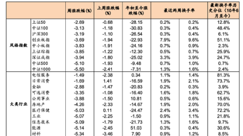中国与泰国比分预测：排名易位之战，谁能主宰6月杭州决战？